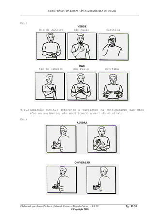 CURSO BÁSICO DA LIBRAS (LÍNGUA BRASILEIRA DE SINAIS)
___________________________________________________________________________________________
__________________________________________________________________________________________
Elaborado por Jonas Pacheco, Eduardo Estruc e Ricardo Estruc - V.8.08 Pg. 11/53
©Copyright 2008
Ex.:
VERDE
Rio de Janeiro São Paulo Curitiba
MAS
Rio de Janeiro São Paulo Curitiba
9.1.2 VARIAÇÃO SOCIAL: refere-se à variações na configuração das mãos
e/ou no movimento, não modificando o sentido do sinal.
Ex.:
AJUDAR
CONVERSAR
 