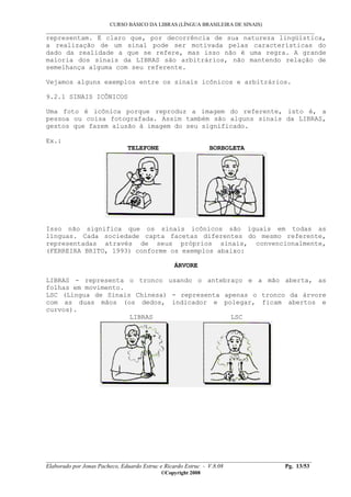 CURSO BÁSICO DA LIBRAS (LÍNGUA BRASILEIRA DE SINAIS)
___________________________________________________________________________________________
__________________________________________________________________________________________
Elaborado por Jonas Pacheco, Eduardo Estruc e Ricardo Estruc - V.8.08 Pg. 13/53
©Copyright 2008
representam. É claro que, por decorrência de sua natureza lingüística,
a realização de um sinal pode ser motivada pelas características do
dado da realidade a que se refere, mas isso não é uma regra. A grande
maioria dos sinais da LIBRAS são arbitrários, não mantendo relação de
semelhança alguma com seu referente.
Vejamos alguns exemplos entre os sinais icônicos e arbitrários.
9.2.1 SINAIS ICÔNICOS
Uma foto é icônica porque reproduz a imagem do referente, isto é, a
pessoa ou coisa fotografada. Assim também são alguns sinais da LIBRAS,
gestos que fazem alusão à imagem do seu significado.
Ex.:
TELEFONE BORBOLETA
Isso não significa que os sinais icônicos são iguais em todas as
línguas. Cada sociedade capta facetas diferentes do mesmo referente,
representadas através de seus próprios sinais, convencionalmente,
(FERREIRA BRITO, 1993) conforme os exemplos abaixo:
ÁRVORE
LIBRAS - representa o tronco usando o antebraço e a mão aberta, as
folhas em movimento.
LSC (Língua de Sinais Chinesa) - representa apenas o tronco da árvore
com as duas mãos (os dedos, indicador e polegar, ficam abertos e
curvos).
LIBRAS LSC
 