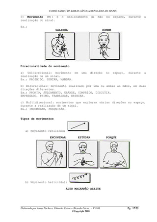 CURSO BÁSICO DA LIBRAS (LÍNGUA BRASILEIRA DE SINAIS)
___________________________________________________________________________________________
__________________________________________________________________________________________
Elaborado por Jonas Pacheco, Eduardo Estruc e Ricardo Estruc - V.8.08 Pg. 17/53
©Copyright 2008
c) Movimento (M): é o deslocamento da mão no espaço, durante a
realização do sinal.
Ex.:
GALINHA HOMEM
Direcionalidade do movimento
a) Unidirecional: movimento em uma direção no espaço, durante a
realização de um sinal.
Ex.: PROIBIDO, SENTAR, MANDAR.
b) Bidirecional: movimento realizado por uma ou ambas as mãos, em duas
direções diferentes.
Ex.: PRONTO, JULGAMENTO, GRANDE, COMPRIDO, DISCUTIR,
EMPREGADO, PRIMO, TRABALHAR, BRINCAR.
c) Multidirecional: movimentos que exploram várias direções no espaço,
durante a realização de um sinal.
Ex.: INCOMODAR, PESQUISAR.
Tipos de movimentos
a) Movimento retilíneo:
ENCONTRAR ESTUDAR PORQUE
b) Movimento helicoidal:
ALTO MACARRÃO AZEITE
 