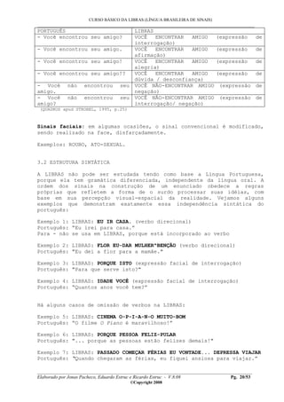 CURSO BÁSICO DA LIBRAS (LÍNGUA BRASILEIRA DE SINAIS)
___________________________________________________________________________________________
__________________________________________________________________________________________
Elaborado por Jonas Pacheco, Eduardo Estruc e Ricardo Estruc - V.8.08 Pg. 20/53
©Copyright 2008
PORTUGUÊS LIBRAS
- Você encontrou seu amigo? VOCÊ ENCONTRAR AMIGO (expressão de
interrogação)
- Você encontrou seu amigo. VOCÊ ENCONTRAR AMIGO (expressão de
afirmação)
- Você encontrou seu amigo! VOCÊ ENCONTRAR AMIGO (expressão de
alegria)
- Você encontrou seu amigo!? VOCÊ ENCONTRAR AMIGO (expressão de
dúvida / desconfiança)
- Você não encontrou seu
amigo.
VOCÊ NÃO-ENCONTRAR AMIGO (expressão de
negação)
- Você não encontrou seu
amigo?
VOCÊ NÃO-ENCONTRAR AMIGO (expressão de
interrogação/ negação)
(QUADROS apud STROBEL, 1995, p.25)
Sinais faciais: em algumas ocasiões, o sinal convencional é modificado,
sendo realizado na face, disfarçadamente.
Exemplos: ROUBO, ATO-SEXUAL.
3.2 ESTRUTURA SINTÁTICA
A LIBRAS não pode ser estudada tendo como base a Língua Portuguesa,
porque ela tem gramática diferenciada, independente da língua oral. A
ordem dos sinais na construção de um enunciado obedece a regras
próprias que refletem a forma de o surdo processar suas idéias, com
base em sua percepção visual-espacial da realidade. Vejamos alguns
exemplos que demonstram exatamente essa independência sintática do
português:
Exemplo 1: LIBRAS: EU IR CASA. (verbo direcional)
Português: “Eu irei para casa.”
Para - não se usa em LIBRAS, porque está incorporado ao verbo
Exemplo 2: LIBRAS: FLOR EU-DAR MULHER^BENÇÃO (verbo direcional)
Português: "Eu dei a flor para a mamãe."
Exemplo 3: LIBRAS: PORQUE ISTO (expressão facial de interrogação)
Português: "Para que serve isto?"
Exemplo 4: LIBRAS: IDADE VOCÊ (expressão facial de interrogação)
Português: “Quantos anos você tem?”
Há alguns casos de omissão de verbos na LIBRAS:
Exemplo 5: LIBRAS: CINEMA O-P-I-A-N-O MUITO-BOM
Português: “O filme O Piano é maravilhoso!”
Exemplo 6: LIBRAS: PORQUE PESSOA FELIZ-PULAR
Português: "... porque as pessoas estão felizes demais!"
Exemplo 7: LIBRAS: PASSADO COMEÇAR FÉRIAS EU VONTADE... DEPRESSA VIAJAR
Português: “Quando chegaram as férias, eu fiquei ansiosa para viajar.”
 