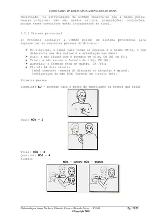 CURSO BÁSICO DA LIBRAS (LÍNGUA BRASILEIRA DE SINAIS)
___________________________________________________________________________________________
__________________________________________________________________________________________
Elaborado por Jonas Pacheco, Eduardo Estruc e Ricardo Estruc - V.8.08 Pg. 21/53
©Copyright 2008
Observação: na estruturação da LIBRAS observa-se que a mesma possui
regras próprias; não são usados artigos, preposições, conjunções,
porque esses conectivos estão incorporados ao sinal.
3.2.1 Sistema pronominal
a) Pronomes pessoais: a LIBRAS possui um sistema pronominal para
representar as seguintes pessoas do discurso:
No singular, o sinal para todas as pessoas é o mesmo CM[G], o que
diferencia uma das outras é a orientação das mãos;
Dual: a mão ficará com o formato de dois, CM [K] ou [V];
Trial: a mão assume o formato de três, CM [W];
Quatrial: o formato será de quatro, CM [54];
Plural: há dois sinais:
Sinal composto (pessoa do discurso no singular + grupo).
Configuração da mão [Gd] fazendo um círculo (nós).
Primeira pessoa
Singular: EU - apontar para o peito do enunciador (a pessoa que fala)
Dual: NÓS – 2
Trial: NÓS - 3
Quatrial: NÓS - 4
Plural:
NÓS - GRUPO NÓS - TODOS
 