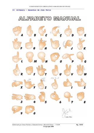 CURSO BÁSICO DA LIBRAS (LÍNGUA BRASILEIRA DE SINAIS)
___________________________________________________________________________________________
__________________________________________________________________________________________
Elaborado por Jonas Pacheco, Eduardo Estruc e Ricardo Estruc - V.8.08 Pg. 34/53
©Copyright 2008
10. Alfabeto – desenhos de João Felix
 