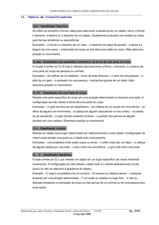CURSO BÁSICO DA LIBRAS (LÍNGUA BRASILEIRA DE SINAIS)
___________________________________________________________________________________________
__________________________________________________________________________________________
Elaborado por Jonas Pacheco, Eduardo Estruc e Ricardo Estruc - V.8.08 Pg. 35/53
©Copyright 2008
11. Tabela de Classificadores
CLDCLDCLDCLD ---- Classificador DescritivoClassificador DescritivoClassificador DescritivoClassificador Descritivo
Se refere ao tamanho e forma; utiliza para descrever a aparência de um objeto, isto é, a forma,
o tamanho, a textura ou o desenho de um objeto. Usualmente produzido com ambas as mãos,
para formas simétricas ou assimétricas.
Exemplos: - a forma e o desenho de um vaso; - o desenho de papel de parede; - a altura e a
largura de uma caixa; - a descrição da roupa ou dos itens que estão no corpo. (Não descreve
posição ou movimento)
CLCLCLCL----esp Classificador que especifica o tamanho e da forma de uma parte do corpoesp Classificador que especifica o tamanho e da forma de uma parte do corpoesp Classificador que especifica o tamanho e da forma de uma parte do corpoesp Classificador que especifica o tamanho e da forma de uma parte do corpo
A função é similar ao CL-D mas é utilizado para descrever a forma, o tamanho, e a textura de
uma parte do corpo de pessoas ou animais.
Exemplos: - as orelhas de um elefante; - bicos de aves diversas; - o nariz de uma pessoa; - o
pêlo de um gato; - o penteado de uma pessoa; - bochechas gordas de um bebê. (Não
descreve posição ou movimento)
CLCLCLCL----PC Classificador de uma Parte do CorpoPC Classificador de uma Parte do CorpoPC Classificador de uma Parte do CorpoPC Classificador de uma Parte do Corpo
Retrata uma parte específica do corpo em uma posição determinado ou fazendo uma ação. A
configuração da mão retrata a forma de uma parte do corpo.
Exemplos: - a ação da boca de um hipopótamo; - as orelhas de um cavalo em movimento; - os
olhos de alguém em movimento; - a cabeça de alguém repousando no seu ombro; - os dedos
do pé sacudindo; - a ação de pés andando na lama; - a posição das pernas de alguém
sentada em uma cadeira. (Descreve posição ou movimento)
CLCLCLCL----L Classificador LocativoL Classificador LocativoL Classificador LocativoL Classificador Locativo
Retrata um objeto como lugar determinado em relacionamento a outro objeto. Configuração da
mãom pode retratar uma parte ou o objeto todo iconicamente.
Exemplos: - uma prateleira onde estão copos ou livros; - o chão onde caiu um lápis; - a cabeça
de alguém batida por uma bola; - o alvo onde voa uma flecha; - o gol onde entra uma bola.
CLCLCLCL –––– S Classificador SemânticoS Classificador SemânticoS Classificador SemânticoS Classificador Semântico
Função similar ao CL-L por retratar um objeto em um lugar específico (às vezes indicando
movimento). A configuração da mão retrata o objeto todo e o retrata abstratamente (muito
pouco ou não se relaciona à aparência do objeto).
Exemplo: - C copos na prateleira de um armário; - B veículos ou objetos planos; - I pessoas
andando em uma direção determinada; - Y um avião ou objetos no lugar fixo; - V reta ou
dobrada retratando a orientação do corpo ou das pernas de um animal ou de uma pessoa e/ou
suas ações.
 