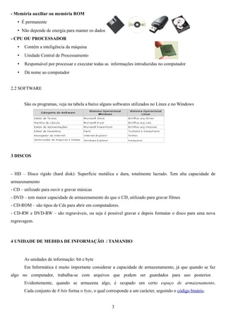 - Memória auxiliar ou memória ROM
   • É permanente
   • Não depende de energia para manter os dados salvos
- CPU OU PROCESSADOR
   •   Contém a inteligência da máquina
   •   Unidade Central de Processamento
   •   Responsável por processar e executar todas as informações introduzidas no computador
   •   Dá nome ao computador


2.2 SOFTWARE


       São os programas, veja na tabela a baixo alguns softwares utilizados no Linux e no Windows




3 DISCOS


- HD – Disco rígido (hard disk): Superfície metálica e dura, totalmente lacrado. Tem alta capacidade de
armazenamento
- CD – utilizado para ouvir e gravar músicas
- DVD – tem maior capacidade de armazenamento do que o CD, utilizado para gravar filmes
- CD-ROM – são tipos de Cds para abrir em computadores.
- CD-RW e DVD-RW – são regraváveis, ou seja é possível gravar e depois formatar o disco para uma nova
regravagem.



4 UNIDADE DE MEDIDA DE INFORMAÇÃO / TAMANHO


       As unidades de informação: bit e byte
       Em Informática é muito importante considerar a capacidade de armazenamento, já que quando se faz
algo no computador, trabalha-se com arquivos que podem ser guardados para uso posterior.
       Evidentemente, quando se armazena algo, é ocupado um certo espaço de armazenamento.
       Cada conjunto de 8 bits forma o byte, o qual corresponde a um carácter, seguindo o código binário.


                                                      3
 