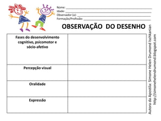 Nome: _______________________________________________________
                       Idade: _______________________________________________________
                       Observador (a): _______________________________________________
                       Formação/Profissão: ___________________________________________

                           OBSERVAÇÃO DO DESENHO




                                                                                   Autora da Apostila: Simone Helen Drumond Ischkanian
                                                                                        http://simonehelendrumond.blogspot.com
Fases do desenvolvimento
 cognitivo, psicomotor e
       sócio-afetivo




    Percepção visual



       Oralidade



       Expressão
 