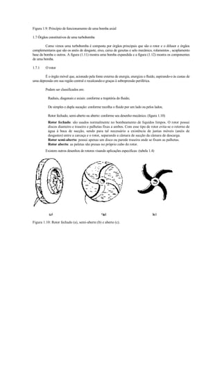 Figura 1.9: Princípio de funcionamento de uma bomba axial

1.7 Órgãos constitutivos de uma turbobomba

         Como vimos uma turbobomba é composta por órgãos principais que são o rotor e o difusor e órgãos
complementares que são os anéis de desgaste, eixo, caixa de gaxetas e selo mecânico, rolamentos , acoplamento
base da bomba e outros. A figura (1.11) mostra uma bomba expandida e a figura (1.12) mostra os componentes
de uma bomba.

1.7.1    O rotor

        É o órgão móvel que, acionado pela fonte externa de energia, energiza o fluido, aspirando-o às custas de
uma depressão em sua região central e recalcando-o graças à sobrepressão periférica.

         Podem ser classificados em:

          Radiais, diagonais e axiais: conforme a trajetória do fluido;

          De simples e dupla sucação: conforme recolha o fluido por um lado ou pelos lados;

          Rotor fechado, semi-aberto ou aberto: conforme seu desenho mecânico. (figura 1.10)
          Rotor fechado: são usados normalmente no bombeamento de liquidos limpos. O rotor possui
          discos dianteiro e traseiro e palhetas fixas a ambos. Com esse tipo de rotor evita-se o retorno de
          água à boca de sucção, sendo para tal necessário a existência de juntas móveis (anéis de
          desgastes) entre a carcaça e o rotor, separando a câmara de sucção da câmara de descarga.
          Rotor semi-aberto: possui apenas um disco ou parede traseira onde se fixam as palhetas.
          Rotor aberto: as paletas são presas no próprio cubo do rotor.
         Existem outros desenhos de rotores visando aplicações especificas: (tabela 1.4)




Figura 1.10: Rotor fechado (a), semi-aberto (b) e aberto (c).
 