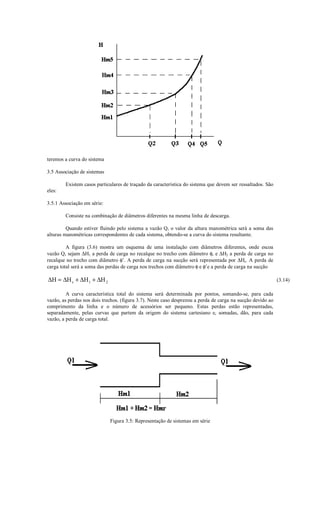 teremos a curva do sistema

3.5 Associação de sistemas

        Existem casos particulares de traçado da característica do sistema que devem ser ressaltados. São
eles:

3.5.1 Associação em série:

        Consiste na combinação de diâmetros diferentes na mesma linha de descarga.

         Quando estiver fluindo pelo sistema a vazão Q, o valor da altura manométrica será a soma das
alturas manométricas correspondentes de cada sistema, obtendo-se a curva do sistema resultante.

         A figura (3.6) mostra um esquema de uma instalação com diâmetros diferentes, onde escoa
vazão Q, sejam ∆H1 a perda de carga no recalque no trecho com diâmetro φ, e ∆H2 a perda de carga no
recalque no trecho com diâmetro φ’. A perda de carga na sucção será representada por ∆Hs. A perda de
carga total será a soma das perdas de carga nos trechos com diâmetro φ e φ’e a perda de carga na sucção

∆H = ∆H s + ∆H 1 + ∆H 2                                                                                      (3.14)

         A curva característica total do sistema será determinada por pontos, somando-se, para cada
vazão, as perdas nos dois trechos. (figura 3.7). Neste caso desprezou a perda de carga na sucção devido ao
comprimento da linha e o número de acessórios ser pequeno. Estas perdas estão representadas,
separadamente, pelas curvas que partem da origem do sistema cartesiano e, somadas, dão, para cada
vazão, a perda de carga total.




                             Figura 3.5: Representação de sistemas em série
 
