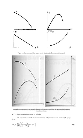 Figura 4.2: Curvas características de uma bomba axial (rotação de acionamento constante).




  Figura 4.3: Forma comum de apresentação das principais curvas características das bombas pelos fabricantes
                                           (rotação constante).

4.2.1 Curva da altura manométrica (Hman) x vazão (Q):
          Esta curva mostra a variação da altura manométrica da bomba com a vazão, mostrada pela equação
(4.8)

          ηB  U 2   Qn             
Hm      =         −       cot gβ 2                                                                           (4.8)
          ∆Pfl  g 60b 2 g
               
                                    
                                    
 