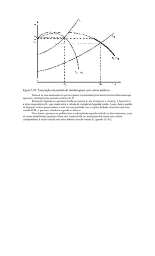 Figura 5.10: Associação em paralelo de bombas iguais com curvas instáveis.
         Trata-se de uma associação em paralelo pouco recomendada pelos inconvenientes funcionais que
apresenta, principalmente quando o sistema for S1.
         Realmente, ligando-se a primeira bomba no sistema S1, ela irá recalcar a vazão Q1 e desenvolver
a altura manométrica H1, que atuará sobre a válvula de retenção da Segunda bomba. Assim, dada a partida
na Segunda, tudo se passará como se esta estivesse partindo com o registro fechado, desenvolvendo uma
pressão HH1, e portanto, não descarregando no sistema.
         Desta forma, apresenta-se problemática e colocação da segunda unidade em funcionamento, o que
só ocorre normalmente quando a altura total desenvolvida (na associação) for menor que a altura
correspondente à vazão nula de uma única bomba (caso do sistema S2, quando H2H1),
 