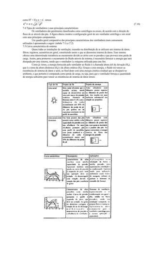 como H'' = H e n = n', temos:
n = n × ρ / ρ                                                                                                     (7.10)
7.4 Tipos de ventiladores e suas principais características:
           Os ventiladores são geralmente classificados como centrífugos ou axiais, de acordo com a direção do
fluxo de ar através das pás. A figura abaixo mostra a configuração geral de um ventilador centrífugo e um axial
com seus principais componentes.
           Um quadro geral comparativo das principais características dos ventiladores mais comumente
utilizados é apresentado a seguir: (tabela 7.1) e (7.2)
7.5 Curva característica do sistema:
           Quase todas as instalações de ventilação, exaustão ou distribuição de ar utilizam um sistema de dutos,
filtros, registros, acessórios em geral, constituindo assim o que se denomina sistema de dutos. Esse sistema
oferece uma determinada resistência ao escoamento devido ao atrito com as paredes o que provoca uma perda de
carga. Assim, para promover o escoamento do fluido através do sistema, é necessário fornecer a energia que será
dissipada por esse sistema, sendo que o ventilador é a máquina utilizada para este fim.
           Como já vimos, a energia fornecida pelo ventilador ao fluido é a chamada altura útil de elevação (Hu),
que é a soma da altura dinâmica (Hd) e da altura estática (He). Graças a essa energia, o fluido irá vencer as
resistências do sistema de dutos e sairá, ao final deste com uma energia cinética residual que se dissipará no
ambiente, e que portanto é computada como perda de carga, ou seja, para que o ventilador forneça a quantidade
de energia suficiente para vencer as resistências do sistema de dutos temos:
 