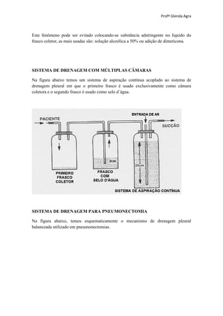 Profª Glenda Agra



Este fenômeno pode ser evitado colocando-se substância adstringente no líquido do
frasco coletor, as mais usadas são: solução alcoólica a 50% ou adição de dimeticona.




SISTEMA DE DRENAGEM COM MÚLTIPLAS CÂMARAS

Na figura abaixo temos um sistema de aspiração contínua acoplado ao sistema de
drenagem pleural em que o primeiro frasco é usado exclusivamente como câmara
coletora e o segundo frasco é usado como selo d´água.




SISTEMA DE DRENAGEM PARA PNEUMONECTOMIA

Na figura abaixo, temos esquematicamente o mecanismo de drenagem pleural
balanceada utilizado em pneumonectomias.
 