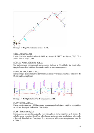 Ilustração 2 – Mapa Chave de uma extensão de MT.



MÉDIA TENSÃO - MT
Limite de tensão nominal acima de 1.000 V e abaixo de 69 kV. No sistema COELCE a
Média Tensão é de 13,8 kV.

NÚCLEO POPULACIONAL RURAL
São aglomerados populacionais com número inferior a 20 unidades de construção,
ocupando uma área contínua, formando ou não arruamentos regulares.

PERFIL PLANI-ALTIMÉTRICO
Representação plani-altimétrica do terreno da área específica do projeto de uma Rede de
Distribuição Aérea Rural.




Ilustração 3 – Perfil plani-altimétrico de uma extensão de MT.

PLANTA CADASTRAL
É uma planta na escala 1:1000 contendo todas os detalhes físicos e elétricos necessários
ao cálculo do projeto da Rede de Distribuição.

PLANTA DE SITUAÇÃO
É um desenho em escala adequada, com indicação do norte magnético e de pontos de
referência que permitam identificar o local onde será construída, ampliada ou reformada
a Rede de Distribuição. Esta planta deve apresentar pelo menos um ponto da rede da
COELCE.


                                                                                     10
 