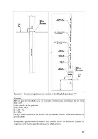 Ilustração 5 - Exemplo de engastamento (a) e modelo de identificação de poste duplo “T”

Exemplo:
1) Com qual profundidade deve ser escavado o buraco para implantação de um poste
300/10,5?
Neste caso L=10,5m, portanto:
E=0,1x10,5 + 0,6
E=1,05 + 0,6
E=1,65m
Ou seja, deverá se escavar um buraco com um metro e sessenta e cinco centímetros de
profundidade.

Respeitada a profundidade do buraco, este também deverá ter dimensões corretas de
largura e comprimento, que são indicadas na tabela abaixo:



                                                                                          17
 