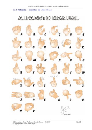 CURSO BÁSICO DA LIBRAS (LÍNGUA BRASILEIRA DE SINAIS)
___________________________________________________________________________________________
11.2 Alfabeto – desenhos de João Felix
________________________________________________________________________________________
Elaborado por Jonas Pacheco e Ricardo Estruc - V.11.01 Pg. 38
©Copyright 2011 – www.surdo.org.br
 