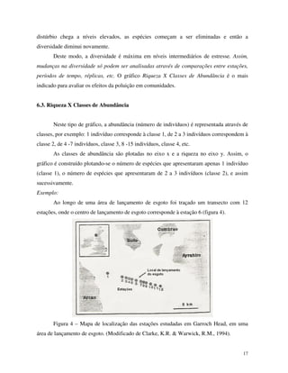 17
distúrbio chega a níveis elevados, as espécies começam a ser eliminadas e então a
diversidade diminui novamente.
Deste modo, a diversidade é máxima em níveis intermediários de estresse. Assim,
mudanças na diversidade só podem ser analisadas através de comparações entre estações,
períodos de tempo, réplicas, etc. O gráfico Riqueza X Classes de Abundância é o mais
indicado para avaliar os efeitos da poluição em comunidades.
6.3. Riqueza X Classes de Abundância
Neste tipo de gráfico, a abundância (número de indivíduos) é representada através de
classes, por exemplo: 1 indivíduo corresponde à classe 1, de 2 a 3 indivíduos correspondem à
classe 2, de 4 -7 indivíduos, classe 3, 8 -15 indivíduos, classe 4, etc.
As classes de abundância são plotadas no eixo x e a riqueza no eixo y. Assim, o
gráfico é construído plotando-se o número de espécies que apresentaram apenas 1 indivíduo
(classe 1), o número de espécies que apresentaram de 2 a 3 indivíduos (classe 2), e assim
sucessivamente.
Exemplo:
Ao longo de uma área de lançamento de esgoto foi traçado um transecto com 12
estações, onde o centro de lançamento de esgoto corresponde à estação 6 (figura 4).
Figura 4 – Mapa de localização das estações estudadas em Garroch Head, em uma
área de lançamento de esgoto. (Modificado de Clarke, K.R. & Warwick, R.M., 1994).
 