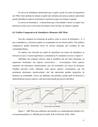 21
As curvas de abundância demonstram que a região a partir do centro de lançamento
até 250m é mais poluída em relação à região mais afastada, pois poucas espécies apresentam
grande abundância (espécies dominantes) na primeira região, em relação à segunda.
As curvas de dominância – k demonstram que a diversidade é menor na região mais
próxima ao centro, pois a curva para esta região é mais elevada, em relação à segunda.
6.5. Gráficos Comparativos de Abundância e Biomassa (ABC Plots)
Uma das vantagens da construção de gráficos como as curvas de dominância – k é
que a abundância e a biomassa podem ser comparadas em um mesmo gráfico. Tais gráficos
comparativos podem determinar níveis de estresse (poluição, por exemplo) de uma
comunidade bêntica.
As espécies são colocadas em ordem de importância em termos de abundância ou
biomassa no eixo x (escala logarítmica) e a dominância (% cumulativa) no eixo y (figura 7).
Ambientes sob condições estáveis, onde os distúrbios não são muito freqüentes, os
organismos dominantes são espécies conservativas – k-estrategistas. Estas espécies
raramente são dominantes numericamente, mas são dominantes em termos de biomassa.
Também presentes nestes ambientes estão poucas espécies r-estrategistas, que são
geralmente dominantes numericamente, mas não apresentam grandes proporções de
biomassa na comunidade. Assim, em ambientes não poluídos, grande parte da biomassa é
representada por poucas espécies, cada uma representada por poucos indivíduos.
Figura 7 – ABC Plots para ambientes não poluídos (a), moderadamente poluídos (b) e
severamente poluídos (c). (Modificado de Clarke, K.R. & Warwick, R.M., 1994).
 