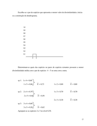 27
Escolhe-se o par de espécies que apresenta o menor valor de dissimilaridade e inicia-
se a construção do dendrograma.
Determinam-se quais das espécies ou pares de espécies restantes possuem a menor
dissimilaridade média com o par de espécies 4 – 5 ou uma com a outra.
sp 1: 1 e 4 = 0,60
1 e 5 = 0,86 73,0=X 1 e 2 = 0,80 80,0=X
sp 2: 2 e 4 = 0,76 1 e 3 = 0,70 70,0=X
2 e 5 = 0,40 58,0=X
2 e 3 = 0,30 30,0=X
sp 3: 3 e 4 = 0,66
3 e 5 = 0,58 62,0=X
Agrupam-se as espécies 2 e 3 no nível 0,30.
 