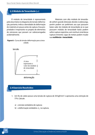 Mauro Noriaki Takeda e Aparecido Edilson Morcelli
Unisa | Educação a Distância | www.unisa.br
18
O módulo de tenacidade é representado
pela área inteira no diagrama de tensão-deforma-
ção; portanto, indica a densidade de deformação
do material um pouco antes da ruptura. Essa pro-
priedade é importante no projeto de elementos
de estruturas que possam ser sobrecarregadas
acidentalmente.
Figura 6 – Curva de tensão-deformação para a tena-
cidade.
lo de Tenacidade
módulo de tenacidade é representado pela área inteira no diagrama de tensão-
ão; portanto, indica a densidade de deformação do material um pouco antes da
ssa propriedade é importante no projeto de elementos de estruturas que possam
arregadas acidentalmente.
Figura 6 – Curva de tensão-deformação para a tenacidade.
teriais com alto módulo de tenacidade sofrem grande distorção devido à
a, porém podem ser preferíveis aos que possuem baixo valor de módulo de
e; já os que possuem módulo de tenacidade baixo podem sofrer ruptura
sem nenhum sinal dessa ruptura iminente. Ligas de metais podem mudar sua
a e tenacidade.
cios Resolvidos
de cobre possui uma tensão de ruptura de 30 kgf/mm2
e apresenta uma estricção
alcule:
o verdadeira de ruptura;
mação verdadeira na ruptura.
2.3 Módulo de Tenacidade (µt)
	 Materiais com alto módulo de tenacida-
de sofrem grande distorção devido à sobrecarga,
porém podem ser preferíveis aos que possuem
baixo valor de módulo de tenacidade; já os que
possuem módulo de tenacidade baixo podem
sofrer ruptura repentina, sem nenhum sinal dessa
ruptura iminente. Ligas de metais podem mudar
sua resiliência e tenacidade.
2.4 Exercício Resolvidos
1.	 Um fio de cobre possui uma tensão de ruptura de 30 kgf/mm2
e apresenta uma estricção de
77%. Calcule:
a)	 a tensão verdadeira de ruptura;
b)	 a deformação verdadeira Vε na ruptura.
 