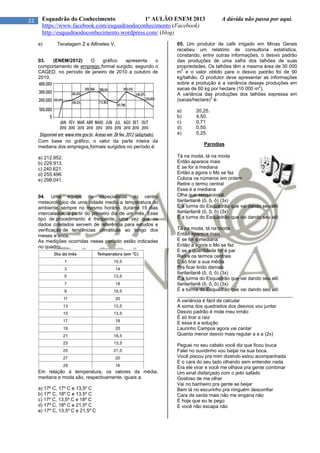 22 Esquadrão do Conhecimento 1º AULÃO ENEM 2013 A dúvida não passa por aqui.
https://www.facebook.com/esquadraodoconhecimento (Facebook)
http://esquadraodoconhecimento.wordpress.com/ (blog)
e) Tecelagem Z e Alfinetes V.
03. (ENEM/2012) O gráfico apresenta o
comportamento de emprego formal surgido, segundo o
CAGED, no período de janeiro de 2010 a outubro de
2010.
Com base no gráfico, o valor da parte inteira da
mediana dos empregos formais surgidos no período é:
a) 212.952.
b) 229.913.
c) 240.621.
d) 255.496.
e) 298.041.
04. Uma equipe de especialistas do centro
meteorológico de uma cidade mediu a temperatura do
ambiente, sempre no mesmo horário, durante 15 dias
intercalados, a partir do primeiro dia de um mês. Esse
tipo de procedimento é frequente, uma vez que os
dados coletados servem de referência para estudos e
verificação de tendências climáticas ao longo dos
meses e anos.
As medições ocorridas nesse período estão indicadas
no quadro:
Em relação à temperatura, os valores da média,
mediana e moda são, respectivamente, iguais a:
a) 17º C, 17º C e 13,5º C
b) 17º C, 18º C e 13,5º C
c) 17º C, 13,5º C e 18º C
d) 17º C, 18º C e 21,5º C
e) 17º C, 13,5º C e 21,5º C
05. Um produtor de café irrigado em Minas Gerais
recebeu um relatório de consultoria estatística,
constando, entre outras informações, o desvio padrão
das produções de uma safra dos talhões de suas
propriedades. Os talhões têm a mesma área de 30 000
m
2
e o valor obtido para o desvio padrão foi de 90
kg/talhão. O produtor deve apresentar as informações
sobre a produção e a variância dessas produções em
sacas de 60 kg por hectare (10 000 m
2
).
A variância das produções dos talhões expressa em
(sacas/hectare)
2
é:
a) 20,25.
b) 4,50.
c) 0,71
d) 0,50.
e) 0,25.
Parodias
Tá na moda, tá na moda
Então aparece mais
E se for a mediana
Então a agora o Mo se faz
Coloca os números em ordem
Retire o termo central
Essa é a mediana
Olha que sensacional
Ilarilarilariê (ô, ô, ô) (3x)
É a turma do Esquadrão que vai dando seu alô
Ilarilarilariê (ô, ô, ô) (3x)
É a turma do Esquadrão que vai dando seu alô
Tá na moda, tá na moda
Então aparece mais
E se for a mediana
Então a agora o Mo se faz
E se a quantidade for é par
Retire os termos centrais
É só tirar a sua média
Pra ficar lindo demais
Ilarilarilariê (ô, ô, ô) (3x)
É a turma do Esquadrão que vai dando seu alô
Ilarilarilariê (ô, ô, ô) (3x)
É a turma do Esquadrão que vai dando seu alô
___________________________________________
A variância é fácil de calcular
A soma dos quadrados dos desvios vou juntar
Desvio padrão é mole meu irmão
É só tirar a raiz
E essa é a solução
Laurinho Campos agora vai cantar
Quanto menor desvio mais regular a a a (2x)
Peguei no seu cabelo você diz que ficou louca
Falei no ouvidinho vou beijar na sua boca.
Você piscou pra mim dizendo estou acompanhada
E o cara do seu lado olhando sem entender nada
Era ele virar e você me olhava pra gente combinar
Um sinal disfarçado com o jeito safado
Gostoso de me olhar
Vai no banheiro pra gente se beijar
Bem lá no escurinho pra ninguém desconfiar
Cara de santa mais não me engana não
É hoje que eu te pego
E você não escapa não
 