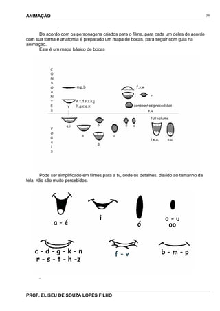 ANIMAÇÃO
PROF. ELISEU DE SOUZA LOPES FILHO
34
De acordo com os personagens criados para o filme, para cada um deles de acordo
com sua forma e anatomia é preparado um mapa de bocas, para seguir com guia na
animação.
Este é um mapa básico de bocas
Pode ser simplificado em filmes para a tv, onde os detalhes, devido ao tamanho da
tela, não são muito percebidos.
.
 