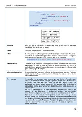 Capítulo 10 - Componentes JSF
Cria um par de nome/valor que define o valor de um
associado com a tag que o contém.
attribute
Adiciona um parâmetro a um componente.param
É um evento de ação disparado quando o componente clicado. O evento é
executado na fase Invoke Application. O action contribui para a navegação
das páginas, porém não possui informações sobre o evento.
<h:commandLink
action
Também é um evento de ação disparado quando o componente é clicado e
executado na fase Invoke Application. Diferentemente do
actionListener possui informações sobre o evento, porém não contribui
para a navegação de páginas.
actionListener
Evento disparado quando o valor de um componente é alterado. Pode ser
usado por exemplo, para carregar uma lista de cidades de ac
estado selecionado.
valueChangeListener
Conversão é o processo que garante que os dados informados pelo
usuário se transformem em um tipo específico. O processo de conversão
ocorre na fase Apply Request Values. Os valores convertidos não são
aplicados aos beans neste momento, eles apenas são convertidos e
aplicados a objetos que representam os componentes e são chamados de
valores locais.
No JSF, a conversão para os tipos primitivos é feita de forma implícita. Os
objetos do tipo BigInteger e B
implicitamente. É possível converter valores de entrada e de saída. Para os
tipos que não possuem conversor padrão ou em casos em que o tipo
possui, porém não é adequado, é possível definir conversores explícitos.
Os conver
do elemento converterMessage. Também é possível trabalhar com
conversores explícitos nos casos em que os conversores implícitos não
forem suficientes.
Conversores:
<h:column>
<f:facet name="header">
<h:outputText value=
</f:facet>
<h:outputText value="#{contato.telefone}"
</h:column>
</h:dataTable>
Cria um par de nome/valor que define o valor de um
associado com a tag que o contém.
Adiciona um parâmetro a um componente.
É um evento de ação disparado quando o componente clicado. O evento é
executado na fase Invoke Application. O action contribui para a navegação
páginas, porém não possui informações sobre o evento.
<h:commandLink value="Cargo" action="/faces/paginas/cargo.xhtml"
Também é um evento de ação disparado quando o componente é clicado e
executado na fase Invoke Application. Diferentemente do
actionListener possui informações sobre o evento, porém não contribui
para a navegação de páginas.
Evento disparado quando o valor de um componente é alterado. Pode ser
usado por exemplo, para carregar uma lista de cidades de ac
estado selecionado.
Conversão é o processo que garante que os dados informados pelo
usuário se transformem em um tipo específico. O processo de conversão
ocorre na fase Apply Request Values. Os valores convertidos não são
aplicados aos beans neste momento, eles apenas são convertidos e
aplicados a objetos que representam os componentes e são chamados de
valores locais.
No JSF, a conversão para os tipos primitivos é feita de forma implícita. Os
objetos do tipo BigInteger e BigDecimal também são convertidos
implicitamente. É possível converter valores de entrada e de saída. Para os
tipos que não possuem conversor padrão ou em casos em que o tipo
possui, porém não é adequado, é possível definir conversores explícitos.
Os conversores disparam mensagens que podem ser configuradas através
do elemento converterMessage. Também é possível trabalhar com
conversores explícitos nos casos em que os conversores implícitos não
forem suficientes.
Rosicléia Frasson
128
value="Telefone"/>
"#{contato.telefone}"/>
Cria um par de nome/valor que define o valor de um atributo nomeado
É um evento de ação disparado quando o componente clicado. O evento é
executado na fase Invoke Application. O action contribui para a navegação
páginas, porém não possui informações sobre o evento.
"/faces/paginas/cargo.xhtml"/>
Também é um evento de ação disparado quando o componente é clicado e
executado na fase Invoke Application. Diferentemente do action, o
actionListener possui informações sobre o evento, porém não contribui
Evento disparado quando o valor de um componente é alterado. Pode ser
usado por exemplo, para carregar uma lista de cidades de acordo com o
Conversão é o processo que garante que os dados informados pelo
usuário se transformem em um tipo específico. O processo de conversão
ocorre na fase Apply Request Values. Os valores convertidos não são
aplicados aos beans neste momento, eles apenas são convertidos e
aplicados a objetos que representam os componentes e são chamados de
No JSF, a conversão para os tipos primitivos é feita de forma implícita. Os
igDecimal também são convertidos
implicitamente. É possível converter valores de entrada e de saída. Para os
tipos que não possuem conversor padrão ou em casos em que o tipo
possui, porém não é adequado, é possível definir conversores explícitos.
sores disparam mensagens que podem ser configuradas através
do elemento converterMessage. Também é possível trabalhar com
conversores explícitos nos casos em que os conversores implícitos não
 