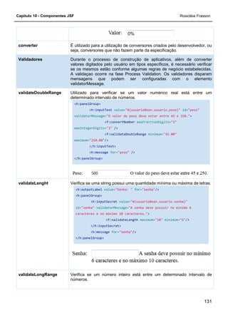Capítulo 10 - Componentes JSF
É utilizado para a utilização de conversores criados pelo desenvolvedor, ou
seja, conversores
converter
Durante o processo de construção de aplicativos, além de converter
valores digitados pelo usuário em tipos específicos, é necessário verificar
se os mesmos estão conforme algumas regras de negócio
A validaçao ocorre na fase Process Validation. Os validadores disparam
mensagens que podem ser configuradas com o elemento
validatorMessage.
Validadores
Utilizado para verificar se um valor numérico real está entre um
determinado intervalo
<h:panelGroup>
validatorMessage=
maxIntegerDigits=
maximum=
</h:panelGroup>
validateDoubleRange
Verifica se uma string possui uma quantidade mínima ou máxima de letras.
<h:outputLabel
<h:panelGroup>
id="senha"
caracteres e no máximo 10 caracteres."
</h:panelGroup>
validateLenght
Verifica se um número inteiro está entre um determinado intervalo de
números.
validateLongRange
É utilizado para a utilização de conversores criados pelo desenvolvedor, ou
seja, conversores que não fazem parte da especificação.
Durante o processo de construção de aplicativos, além de converter
valores digitados pelo usuário em tipos específicos, é necessário verificar
se os mesmos estão conforme algumas regras de negócio
A validaçao ocorre na fase Process Validation. Os validadores disparam
mensagens que podem ser configuradas com o elemento
validatorMessage.
Utilizado para verificar se um valor numérico real está entre um
determinado intervalo de números.
<h:panelGroup>
<h:inputText value="#{usuarioBean.usuario.peso}"
validatorMessage="O valor do peso deve estar entre 45 e 250."
<f:convertNumber maxFractionDigits=
maxIntegerDigits="3" />
<f:validateDoubleRange minimum="45.00"
maximum="250.00"/>
</h:inputText>
<h:message for="peso" />
</h:panelGroup>
Verifica se uma string possui uma quantidade mínima ou máxima de letras.
<h:outputLabel value="Senha: " for="senha"/>
<h:panelGroup>
<h:inputSecret value="#{usuarioBean.usuario.senha}"
"senha" validatorMessage="A senha deve possuir no mínimo 6
caracteres e no máximo 10 caracteres.">
<f:validateLength maximum="10" minimum=
</h:inputSecret>
<h:message for="senha"/>
</h:panelGroup>
Verifica se um número inteiro está entre um determinado intervalo de
números.
Rosicléia Frasson
131
É utilizado para a utilização de conversores criados pelo desenvolvedor, ou
que não fazem parte da especificação.
Durante o processo de construção de aplicativos, além de converter
valores digitados pelo usuário em tipos específicos, é necessário verificar
se os mesmos estão conforme algumas regras de negócio estabelecidas.
A validaçao ocorre na fase Process Validation. Os validadores disparam
mensagens que podem ser configuradas com o elemento
Utilizado para verificar se um valor numérico real está entre um
"#{usuarioBean.usuario.peso}" id="peso"
"O valor do peso deve estar entre 45 e 250.">
maxFractionDigits="3"
"45.00"
Verifica se uma string possui uma quantidade mínima ou máxima de letras.
"#{usuarioBean.usuario.senha}"
"A senha deve possuir no mínimo 6
minimum="6"/>
Verifica se um número inteiro está entre um determinado intervalo de
 