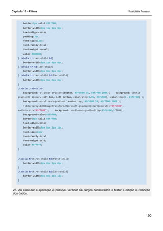 Capítulo 13 - Filtros Rosicléia Frasson
190
border:1px solid #3f7f00;
border-width:0px 1px 1px 0px;
text-align:center;
padding:7px;
font-size:12px;
font-family:Arial;
font-weight:normal;
color:#000000;
}.tabela tr:last-child td{
border-width:0px 1px 0px 0px;
}.tabela tr td:last-child{
border-width:0px 0px 1px 0px;
}.tabela tr:last-child td:last-child{
border-width:0px 0px 0px 0px;
}
.tabela .cabecalho{
background:-o-linear-gradient(bottom, #5fbf00 5%, #3f7f00 100%); background:-webkit-
gradient( linear, left top, left bottom, color-stop(0.05, #5fbf00), color-stop(1, #3f7f00) );
background:-moz-linear-gradient( center top, #5fbf00 5%, #3f7f00 100% );
filter:progid:DXImageTransform.Microsoft.gradient(startColorstr="#5fbf00",
endColorstr="#3f7f00"); background: -o-linear-gradient(top,#5fbf00,3f7f00);
background-color:#5fbf00;
border:0px solid #3f7f00;
text-align:center;
border-width:0px 0px 1px 1px;
font-size:14px;
font-family:Arial;
font-weight:bold;
color:#ffffff;
}
.tabela tr:first-child td:first-child{
border-width:0px 0px 1px 0px;
}
.tabela tr:first-child td:last-child{
border-width:0px 0px 1px 1px;
}
28. Ao executar a aplicação é possível verificar os cargos cadastrados e testar a edição e remoção
dos dados.
 