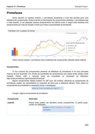 Capítulo 15 - Primefaces Rosicléia Frasson
208
Primefaces
Como descrito no capítulo anterior, o primefaces atualmente é uma boa escolha para uma
biblioteca de componentes. Embora dentre os frameworks de componentes utilizados, o primefaces seja
o mais recente, a sua utilização cresceu drasticamente nos últimos anos. A seguir está ilustrada uma
pesquisa feita por meio do Google Trends que indica a popularidade do framework.
Pelos motivos citados, o primefaces será a biblioteca de componentes utilizada neste material.
Componentes
O rico conjunto de componentes presente na biblioteca do primefaces é um dos principais
motivos de sua ascensão. Em virtude da quantidade de componentes nem todos serão citados neste
material. Porém, todo o conjunto pode ser consultado no showcase da biblioteca:
http://www.primefaces.org/showcase/ui/home.jsf.
Alguns componentes citados existem no JSF puro. No entanto, utilizando os componentes do
primefaces, podem ser aproveitados os conjuntos de skins que a biblioteca oferece. Para utilizar os
componentes do primefaces é necessário incluir o namespace:
xmlns:p="http://primefaces.org/ui">
A seguir, alguns componentes do primefaces:
DescriçãoComponente
Painel onde podem ser alocados outros componentes. O painel pode
conter um cabeçalho.
<p:panel header="Cadastro de Cargo">
</p:panel>
p:panel
 