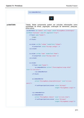 Capítulo 15 - Primefaces Rosicléia Frasson
211
</p:commandButton>
Tabela. Neste componente podem ser incluídas informações como
quantidade de linhas, paginação, ordenação de elementos, pesquisa,
entre outros.
<p:dataTable id="tabela" var="cargo" value="#{cargoBean.listaCargos}"
sortMode="multiple" rows="8" paginator="true">
<f:facet name="header">
Cargos
</f:facet>
<p:column sortBy="codigo" headerText="Código">
<h:outputText value="#{cargo.codigo}" />
</p:column>
<p:column sortBy="nome" headerText="Nome">
<h:outputText value="#{cargo.nome}" />
</p:column>
<p:column>
<f:facet name="header">
<p:commandButton action="/faces/paginas/cargo.xhtml"
icon="ui-icon-plus">
</p:commandButton>
</f:facet>
<p:commandButton
action="#{cargoBean.preparaAlteracao}" icon="ui-icon-
pencil">
<f:setPropertyActionListener value="#{cargo}"
target="#{cargoBean.cargo}"/>
</p:commandButton>
<p:commandButton
action="#{cargoBean.remove}" icon="ui-icon-close">
<f:setPropertyActionListener value="#{cargo}"
target="#{cargoBean.cargo}"/>
p:dataTable
 