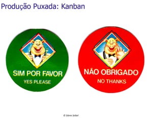 Produção Puxada: Kanban

©	
  Silene	
  Seibel	
  

 