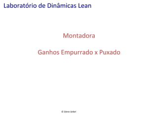 Laboratório	
  de	
  Dinâmicas	
  Lean	
  

Montadora	
  	
  
	
  
Ganhos	
  Empurrado	
  x	
  Puxado	
  

©	
  Silene	
  Seibel	
  

	
  

 