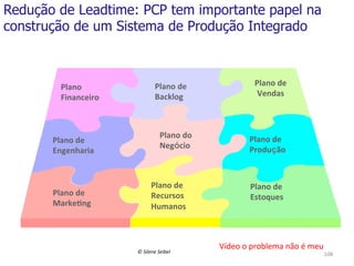 Redução de Leadtime: PCP tem importante papel na
construção de um Sistema de Produção Integrado

Plano	
  
Financeiro	
  

Plano	
  de	
  
Engenharia	
  

Plano	
  de	
  
Marke:ng	
  
	
  

Plano	
  de	
  
Backlog	
  

Plano	
  do	
  
Negócio	
  
	
  
Plano	
  de	
  
Recursos	
  
Humanos	
  

©	
  Silene	
  Seibel	
  

Plano	
  de	
  
Vendas	
  

Plano	
  de	
  	
  
Produção	
  

Plano	
  de	
  
Estoques	
  

Vídeo	
  o	
  problema	
  não	
  é	
  meu	
  

108	
  

 