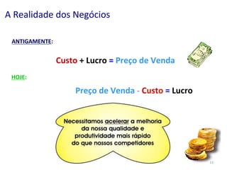 A	
  Realidade	
  dos	
  Negócios	
  
ANTIGAMENTE:	
  

Custo	
  +	
  Lucro	
  =	
  Preço	
  de	
  Venda
	
  
HOJE:	
  

Preço	
  de	
  Venda	
  -­‐	
  Custo	
  =	
  Lucro
	
  

©	
  Silene	
  Seibel	
  

11	
  

 