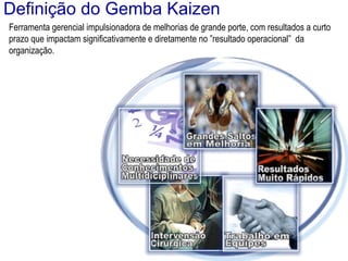 Definição do Gemba Kaizen
Ferramenta gerencial impulsionadora de melhorias de grande porte, com resultados a curto
prazo que impactam significativamente e diretamente no ”resultado operacional” da
organização.

	
  

©	
  Silene	
  Seibel	
  

 