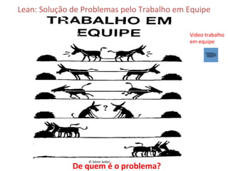 Lean:	
  Solução	
  de	
  Problemas	
  pelo	
  Trabalho	
  em	
  Equipe	
  
Video	
  trabalho	
  
em	
  equipe	
  

©	
  Silene	
  Seibel	
  

De	
  quem	
  é	
  o	
  problema?	
  

 