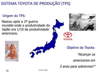 SISTEMA	
  TOYOTA	
  DE	
  PRODUÇÃO	
  (TPS)	
  
Origem do TPS:	
  
Nasceu após a 2ª guerra
mundial onde a produtividade do
Japão era 1/10 da produtividade
americana.	
  

Objetivo da Toyota:
	
  

	
  “Alcançar os
americanos em
3 anos para sobreviver!”
19	
  

©	
  Silene	
  Seibel	
  

 