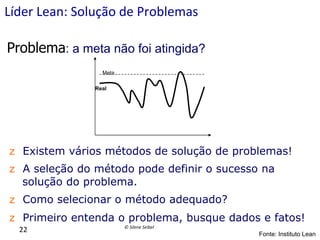 Líder	
  Lean:	
  Solução	
  de	
  Problemas	
  
Problema: a meta não foi atingida?
Meta
Real

z  Existem vários métodos de solução de problemas!
z  A seleção do método pode definir o sucesso na
solução do problema.
z  Como selecionar o método adequado?
z  Primeiro entenda o problema, busque dados e fatos!
22	
  

©	
  Silene	
  Seibel	
  

Fonte: Instituto Lean

 