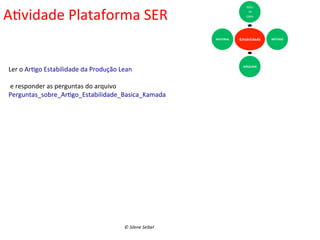 A(vidade	
  Plataforma	
  SER	
  

MÃO	
  
	
  DE	
  	
  
OBRA	
  

MATERIAL	
  

Ler	
  o	
  Ar(go	
  Estabilidade	
  da	
  Produção	
  Lean	
  
	
  
	
  e	
  responder	
  as	
  perguntas	
  do	
  arquivo	
  
Perguntas_sobre_Ar(go_Estabilidade_Basica_Kamada	
  

©	
  Silene	
  Seibel	
  

Estabilidade

MÁQUINA	
  

MÉTODO	
  

 