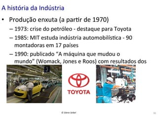 A	
  história	
  da	
  Indústria	
  
•  	
  Produção	
  enxuta	
  (a	
  par(r	
  de	
  1970)	
  	
  
–  1973:	
  crise	
  do	
  petróleo	
  -­‐	
  destaque	
  para	
  Toyota	
  
–  1985:	
  MIT	
  estuda	
  indústria	
  automobilís(ca	
  -­‐	
  90	
  
montadoras	
  em	
  17	
  países	
  
–  1990:	
  publicado	
  “A	
  máquina	
  que	
  mudou	
  o	
  
mundo”	
  (Womack,	
  Jones	
  e	
  Roos)	
  com	
  resultados	
  dos	
  
estudos	
  

©	
  Silene	
  Seibel	
  

30	
  

 