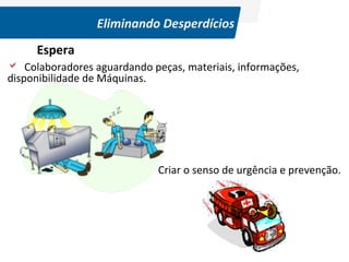 Eliminando	
  Desperdícios	
  

	
  
	
  

Espera	
  
a 	
  	
  Colaboradores	
  aguardando	
  peças,	
  materiais,	
  informações,	
  
disponibilidade	
  de	
  Máquinas.	
  	
  

ü  	
  	
  Criar	
  o	
  senso	
  de	
  urgência	
  e	
  prevenção.	
  

©	
  Silene	
  Seibel	
  

 