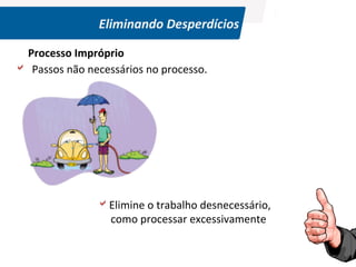 Eliminando	
  Desperdícios	
  
Processo	
  Impróprio	
  	
  
a 	
  	
  Passos	
  não	
  necessários	
  no	
  processo.	
  	
  

a Elimine	
  o	
  trabalho	
  desnecessário,	
  	
  
	
  	
  	
  	
  	
  como	
  processar	
  excessivamente	
  
©	
  Silene	
  Seibel	
  

	
  
	
  

 