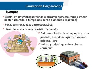 Eliminando	
  Desperdícios	
  

	
  
	
  

Estoque	
  	
  
a Qualquer	
  material	
  aguardando	
  o	
  próximo	
  processo	
  causa	
  estoque	
  
(materialparado,	
  o	
  tempo	
  não	
  para	
  e	
  aumenta	
  o	
  lead(me)	
  
a Peças	
  semi-­‐acabadas	
  entre	
  operações;	
  
a 	
  Produto	
  acabado	
  sem	
  previsão	
  de	
  pedidos.	
  
a Deﬁna	
  um	
  limite	
  de	
  estoque	
  para	
  cada	
  
produto,	
  quando	
  a(ngir	
  este	
  volume	
  
máximo,	
  Pare!	
  	
  
a Volte	
  a	
  produzir	
  quando	
  o	
  cliente	
  
consumir.	
  

©	
  Silene	
  Seibel	
  

 