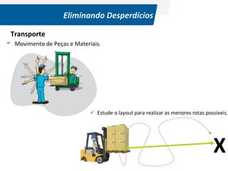 Eliminando	
  Desperdícios	
  

	
  
	
  

Transporte	
  	
  
a 	
  	
  Movimento	
  de	
  Peças	
  e	
  Materiais.	
  	
  

ü  Estude	
  o	
  layout	
  para	
  realizar	
  as	
  menores	
  rotas	
  possíveis.	
  

X	
  
©	
  Silene	
  Seibel	
  

 