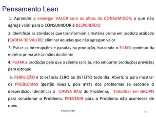 Pensamento Lean
	
   1.	
   Aprender	
   a	
   enxergar	
   VALOR	
   com	
   os	
   olhos	
   do	
   CONSUMIDOR;	
   o	
   que	
   não	
  
agrega	
  valor	
  para	
  o	
  CONSUMIDOR	
  é	
  DESPERDÍCIO	
  
	
  2.	
  Iden(ﬁcar	
  as	
  a(vidades	
  que	
  transformam	
  a	
  matéria	
  prima	
  em	
  produto	
  acabado	
  
(CADEIA	
  DE	
  VALOR):	
  eliminar	
  aquelas	
  que	
  não	
  agregam	
  valor	
  
	
  3.	
  Evitar	
  as	
  interrupções	
  e	
  paradas	
  na	
  produção,	
  buscando	
  o	
  FLUXO	
  conunuo	
  da	
  
matéria	
  prima	
  até	
  as	
  mãos	
  do	
  cliente	
  
.	
  

	
  4.	
  PUXAR	
  a	
  produção	
  pelo	
  que	
  o	
  cliente	
  solicita,	
  não	
  empurrar	
  produções	
  previstas	
  
para	
  estoque	
  
	
   	
   	
   	
  5.	
  PERFEIÇÃO	
  é	
  tolerância	
  ZERO	
  ao	
  DEFEITO	
  todo	
  dia:	
  Abertura	
  para	
  mostrar	
  

os	
   PROBLEMAS	
   (gestão	
   visual),	
   pois	
   atrás	
   dos	
   problemas	
   se	
   esconde	
   o	
  
desperdício;	
   Iden(ﬁcar	
   a	
   	
   CAUSA	
   RAIZ	
   do	
   Problema,	
   	
   Trabalhar	
   em	
   GRUPO	
  
para	
   solucionar	
   o	
   Problema,	
   PREVENIR	
   para	
   o	
   Problema	
   não	
   acontecer	
   de	
  
novo.	
  
©	
  Silene	
  Seibel	
  

53	
  

 