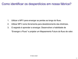 Como identificar os desperdícios em nossa fábrica?
	
  
	
  
	
  
	
  
	
  
	
  

1. 

Utilizar o MFV para enxergar as perdas ao longo do fluxo.

2. 

Utilizar MFV como ferramenta para desdobramento das diretrizes.

3. 

O segredo é aprender a enxergar. Desenvolver a habilidade de
“Enxergar o Fluxo” e projetar um Mapeamento Futuro do fluxo de valor.

©	
  Silene	
  Seibel	
  

59	
  

 