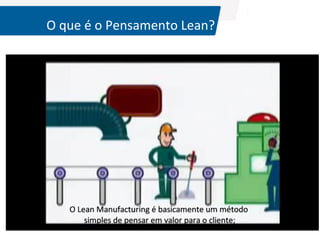 O	
  que	
  é	
  o	
  Pensamento	
  Lean?	
  

©	
  Silene	
  Seibel	
  

	
  
	
  

 