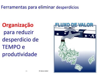 Ferramentas	
  para	
  eliminar	
  desperdícios	
  

Organização	
  
	
  para	
  reduzir	
  
desperdicio	
  de	
  
TEMPO	
  e	
  
produ(vidade	
  
81	
  

©	
  Silene	
  Seibel	
  

 