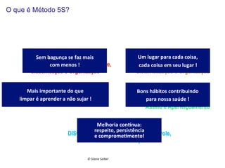 O que é Método 5S?

SEIRI	
   se	
  faz	
  mais	
  	
  
Sem	
  bagunça	
  

UTILIZAÇÃOmenos	
  ! Descarte,
com	
   - Seleção,
Classificação e Organização

SEISO	
  

Mais	
  importante	
  do	
  que	
  	
  
limpar	
  é	
  aprender	
  a	
  não	
  sujar	
  !
LIMPEZA - Inspeção e Zelo

SEITON	
  

Um	
  lugar	
  para	
  cada	
  coisa,	
  	
  
ORDENAÇÃO - lugar	
  !
cada	
  coisa	
  em	
  seu	
  Arrumação,

Sistematização e Organização

SEIKETSU	
  

Bons	
  hábitos	
  contribuindo	
  	
  
para	
  nossa	
  saúde	
  
PADRONIZAÇÃO - Saúde,! Higiene,

Asseio e Aperfeiçoamento

Melhoria	
  con_nua:	
  	
  
SHITSUKE	
  	
  
respeito,	
  persistência	
  

DISCIPLINA-cAutodisciplina, Autocontrole,
e	
   omprome:mento!	
  
Harmonia e Educação
©	
  Silene	
  Seibel	
  

 
