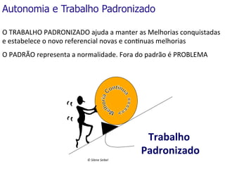 Autonomia e Trabalho Padronizado
O	
  TRABALHO	
  PADRONIZADO	
  ajuda	
  a	
  manter	
  as	
  Melhorias	
  conquistadas	
  
e	
  estabelece	
  o	
  novo	
  referencial	
  novas	
  e	
  con(nuas	
  melhorias	
  
O	
  PADRÃO	
  representa	
  a	
  normalidade.	
  Fora	
  do	
  padrão	
  é	
  PROBLEMA	
  

Trabalho	
  
Padronizado
	
  
©	
  Silene	
  Seibel	
  

 