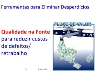 Ferramentas	
  para	
  Eliminar	
  Desperdícios	
  

Qualidade	
  na	
  Fonte	
  
para	
  reduzir	
  custos	
  
de	
  defeitos/	
  
retrabalho	
  
89	
  

©	
  Silene	
  Seibel	
  

 